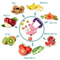 thumbnail image 3 of AMERTEER Baby Fruit Feeder Pacifier (4 Pack) - Fresh Food Nibbler, Infant Fruit Teething Toy, Food Grade Silicone Pouches for Toddlers & Kids M, 3 of 7