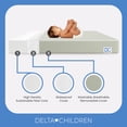 thumbnail image 5 of Delta Children Twinkle Stars Breathable Baby Bed Crib Mattress and Toddler Mattress with Removable/Machine Washable Cover - GREENGUARD Gold – Waterproof - Sustainably Sourced Core Fiber Core, Green, 5 of 9