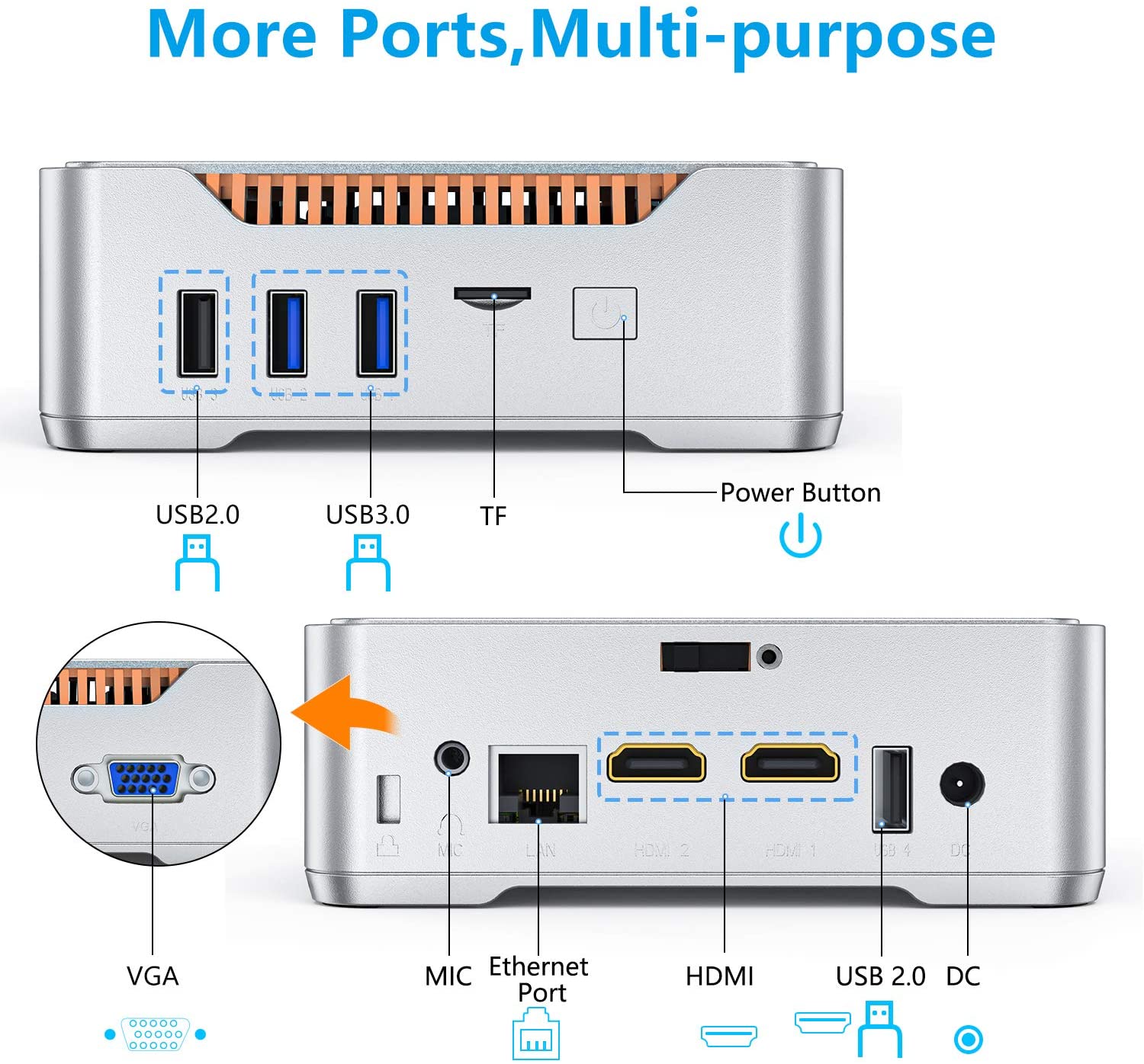 Mini PC with Windows 10 Pro \u0026 Intel 