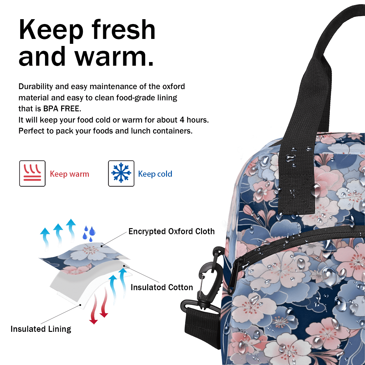 Herdesigns Pink Blue Cherry Blossom Insulated Lunch Bag for Women Men Adults Large Reusable Lunch Box Leakproof Portable Cooler Tote Bags with Adjustable Shoulder Strap