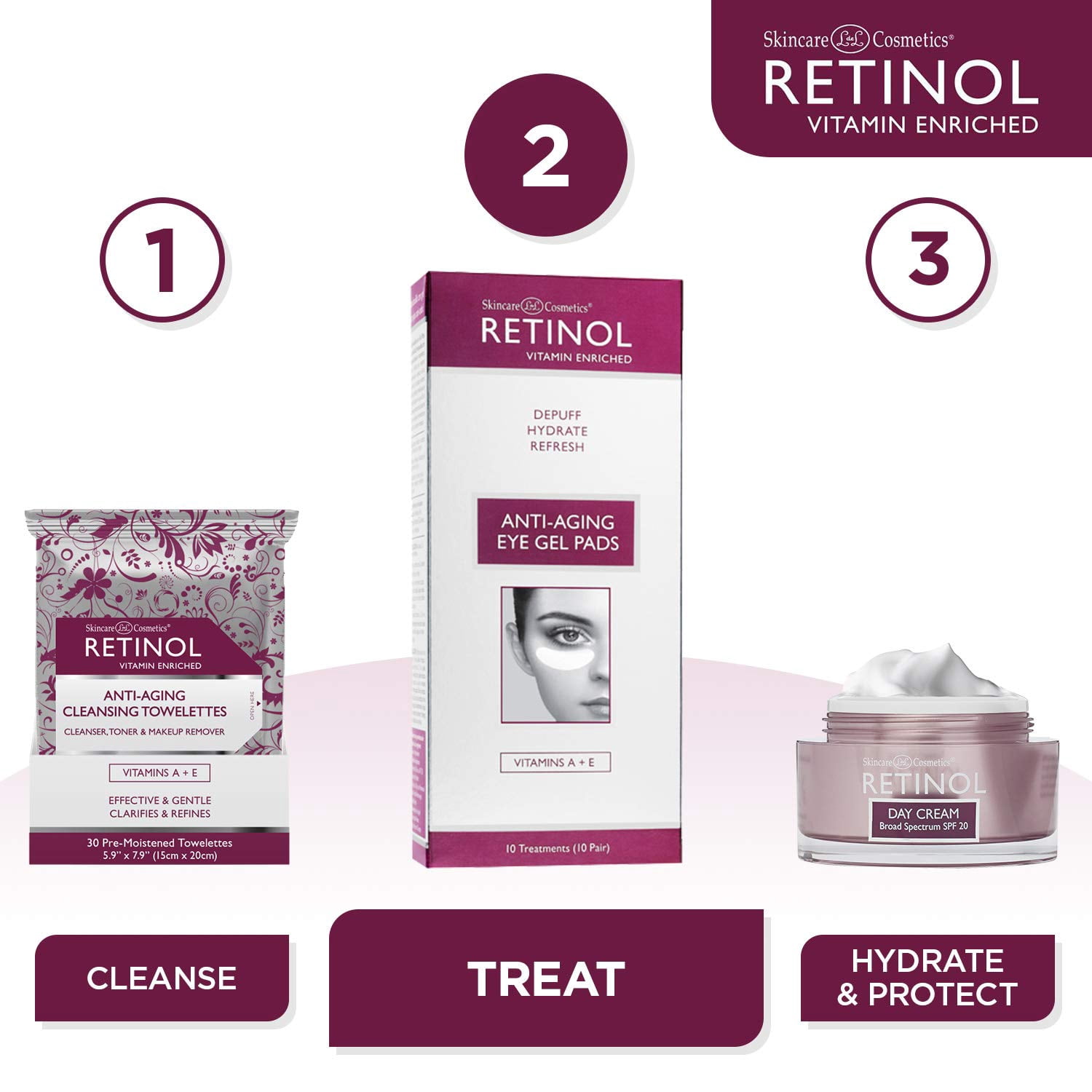 Retinol Anti-Aging Gel Eye Pads with Vitamin A, De-Puffing Skincare Treatment, 10 Pairs