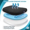thumbnail image 3 of Sealy Memory Foam Car Seat Cushion – Gel Seat Cushions for Office Chairs, Tailbone Pain Relief Cushion, Cooling Pillow, Slim Fit Car Seat, 3 of 7