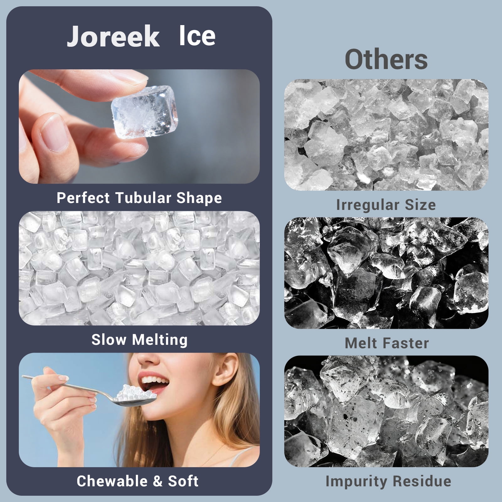 Joreek Nugget Ice Maker Countertop with 3.2Qt Water Tank, Ready in 5-8min, 40lbs Per Day, Soft Chewable Pellet Ice, Self-Cleaning Pebble Ice Maker Machine for Home/Party/RV/Camping