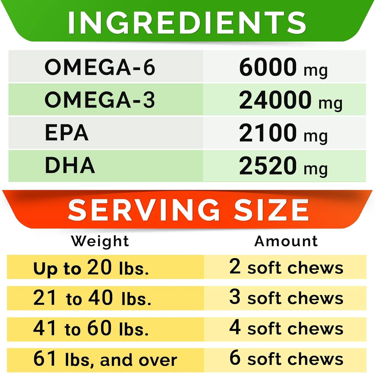 StrellaLab Premium Treats with Omega 3, Salmon & Fish oil for Dogs (180Ct) - Dog Itch Relief & Allergy Relief - Skin & Coat Supplement - Dry Itchy Skin, Shedding, Hot Spots Treatment - Chicken Flavor