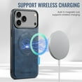 thumbnail image 3 of for iPhone 17 Pro Max Case [Compatible with MagSafe] with Removable Card Holder Magsafe case Wallet 2 in 1 Detachable Back Cards Slot Premium PU Leather Magnetic Car Holder Mount case, Blue, 3 of 12