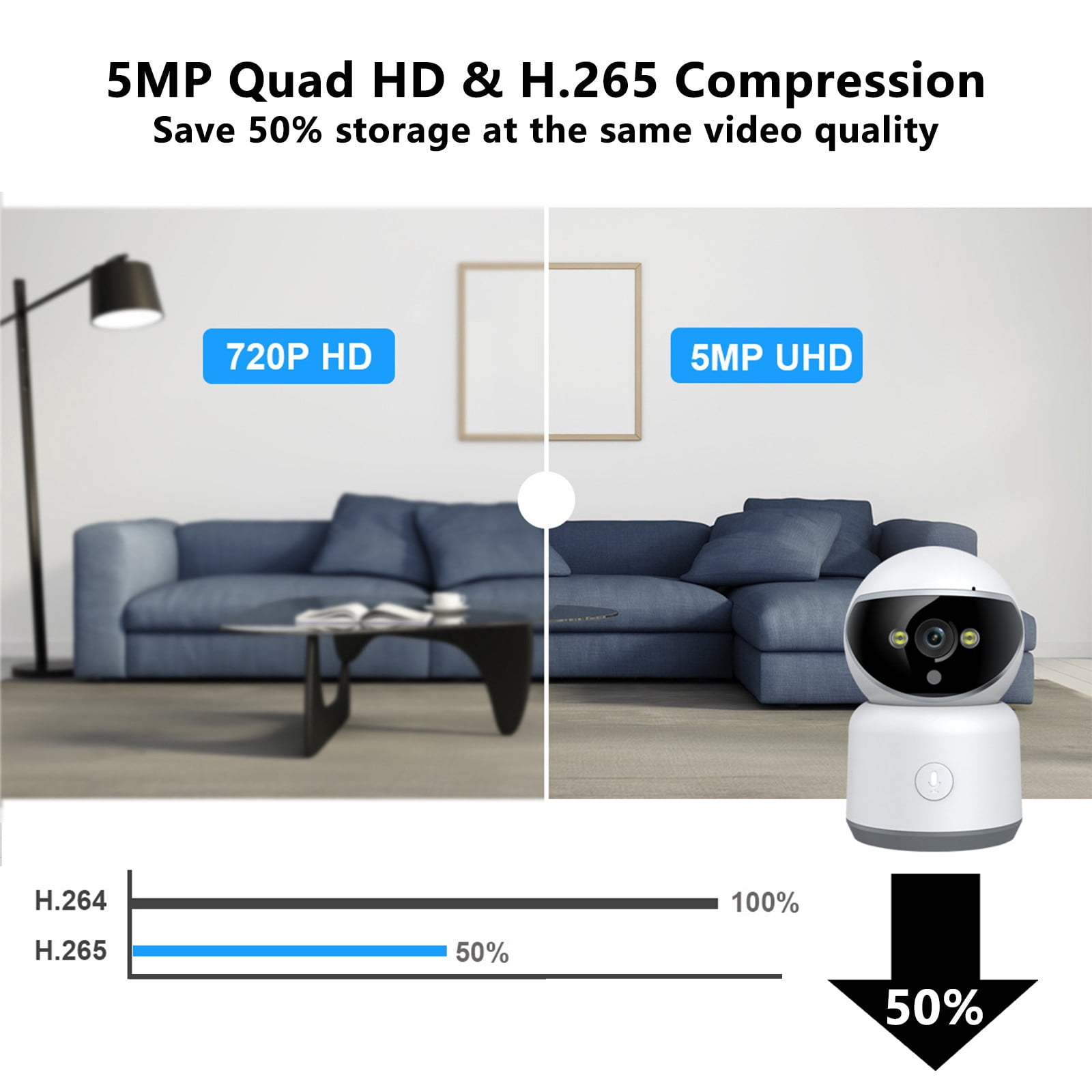 5G WiFi Security Camera with 355° Pan 90° Tilt 2K Full Color Night Vision Two Way Audio Motion Detection Mobile App Remote Access Indoor Home Surveillance Monitor