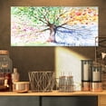 thumbnail image 4 of DESIGN ART Designart 'Four Seasons Tree' Floral Metal Wall Art, 4 of 5