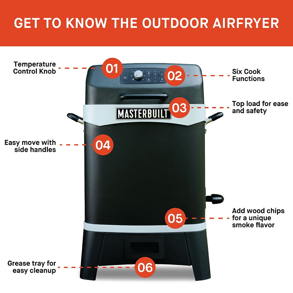 Masterbuilt 7 in 1 Outdoor Air fryer fan page
