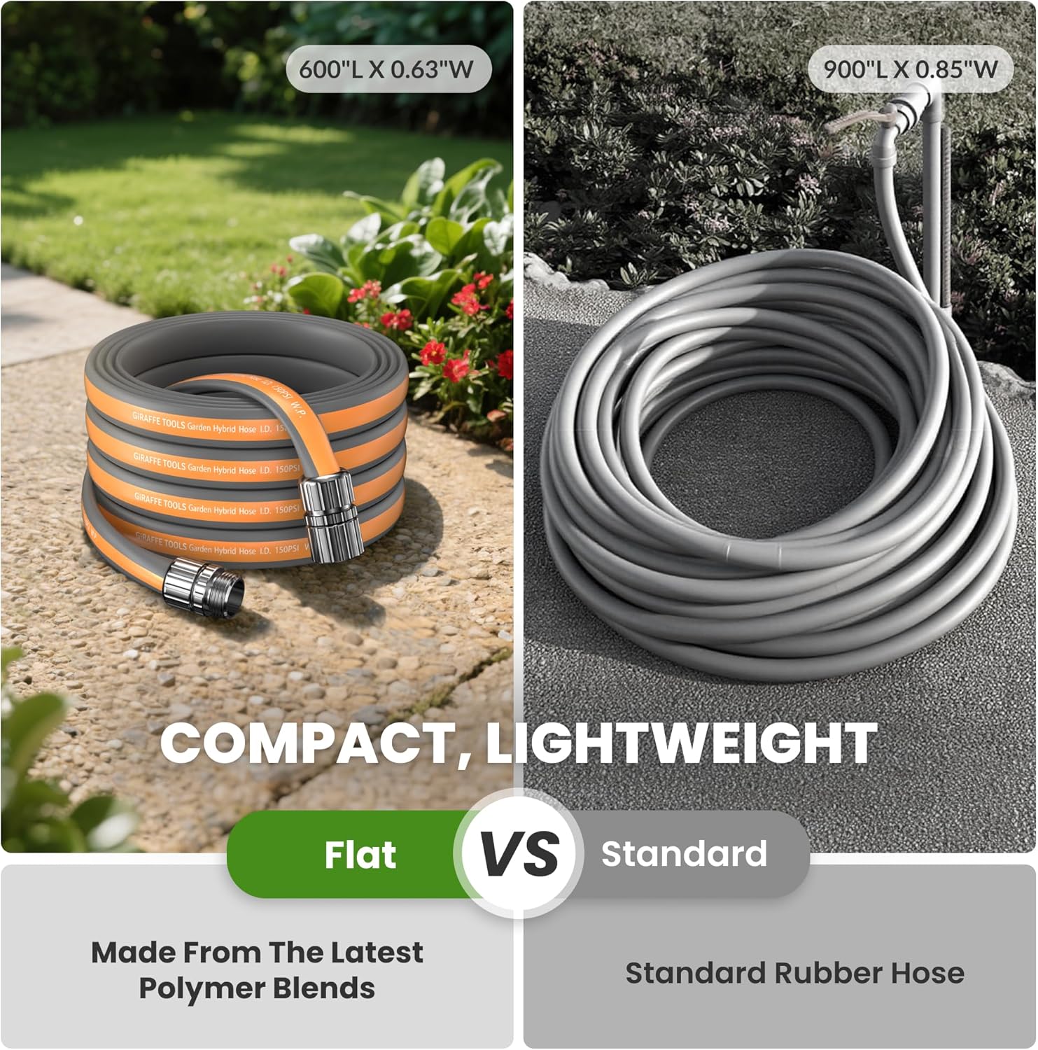 Garden Hose 50FT, 5/8" Lightweight Lay Flat Water Hose