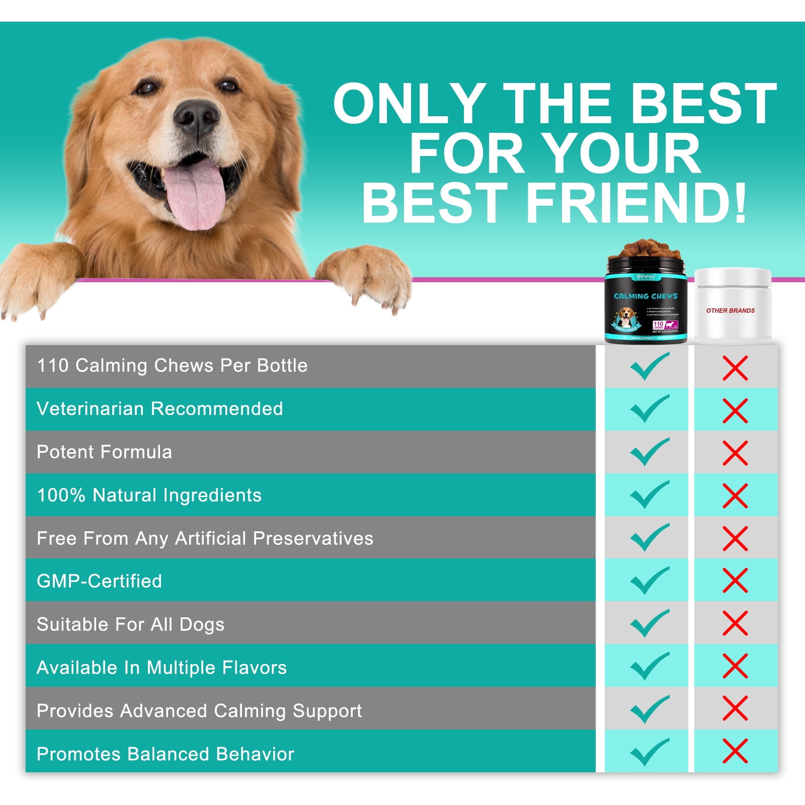 Oimmal Dog Calming Chews - 330 Chews, Beef Flavor, Anxiety Snacks for Dogs, Aid All Ages, Breeds&Size