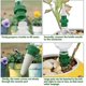 thumbnail image 1 of Bebedero automático de cerámica para plantas con goteo y picos de riego automático de flores, sistema de riego interior y exterior de 8 piezas. (verde blanco), 1 of 2
