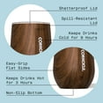 thumbnail image 5 of Corkcicle Origins 12oz Stainless Steel Stemless Cup & Lid, Walnut Wood, 5 of 7