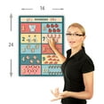 thumbnail image 3 of Learning to Count to ten Poster LAMINATED colorful toddler kids Chart size MEDIUM teachers and educators PORTRAIT classroom décor and presentation poster clear read from distance, 3 of 4