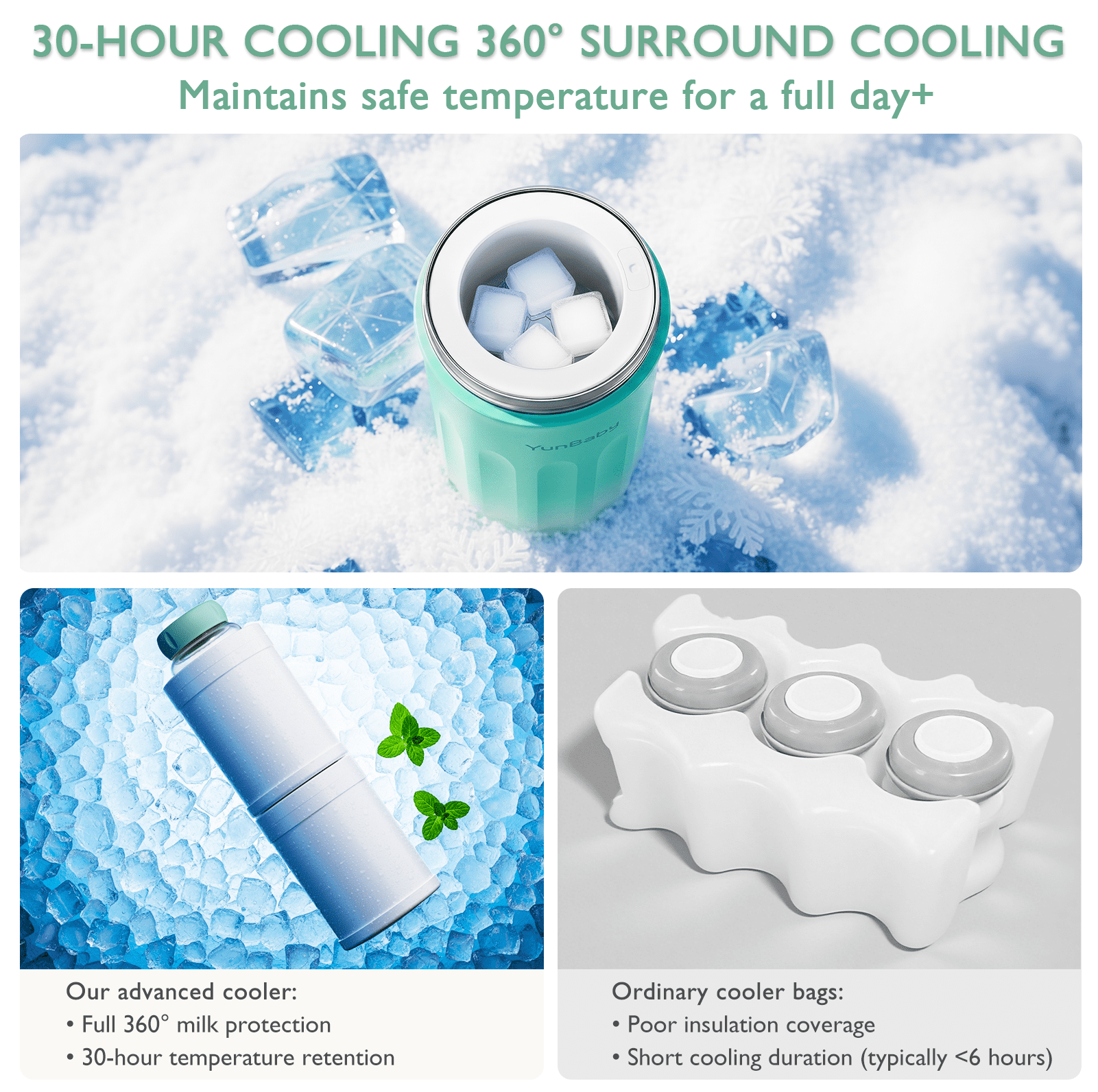 YunBaby 22oz Portable Breast Milk Cooler with Ice Pack, 30-Hour Cooling, Includes 2 Storage Bottles, Travel Essential, Green to White Gradient