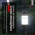 thumbnail image 4 of Outdoor Camping LED Hanging Waterproof Tent Light Stepless Dimming Adjustable Rechargeable Camping Equipment, 4 of 6
