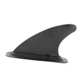 thumbnail image 4 of Siruishop Paddleboard Fin Removable with Base Side Fin for Water Sports Longboard Surf, 4 of 8