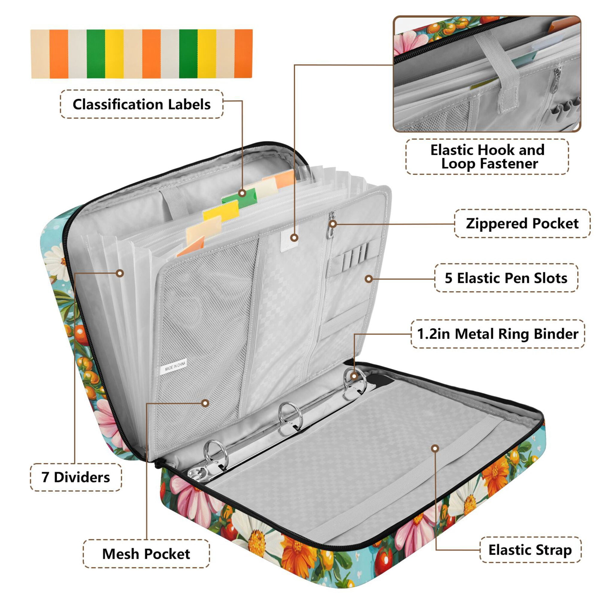 FORMRS Accordion File Folder A4 Size 7-Pocket Expanding Document Organizer Bag with 3 Ring Binder, Pink Floral Tomatoes