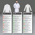 thumbnail image 3 of DR Uniforms Economy Cloth Lab Coat, 42 Inches, 2X-Large, White, 3 of 5