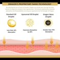thumbnail image 2 of Americanna Wellness Dragon Balm 3.4oz Roll-Up Extra Strength, 2 of 3