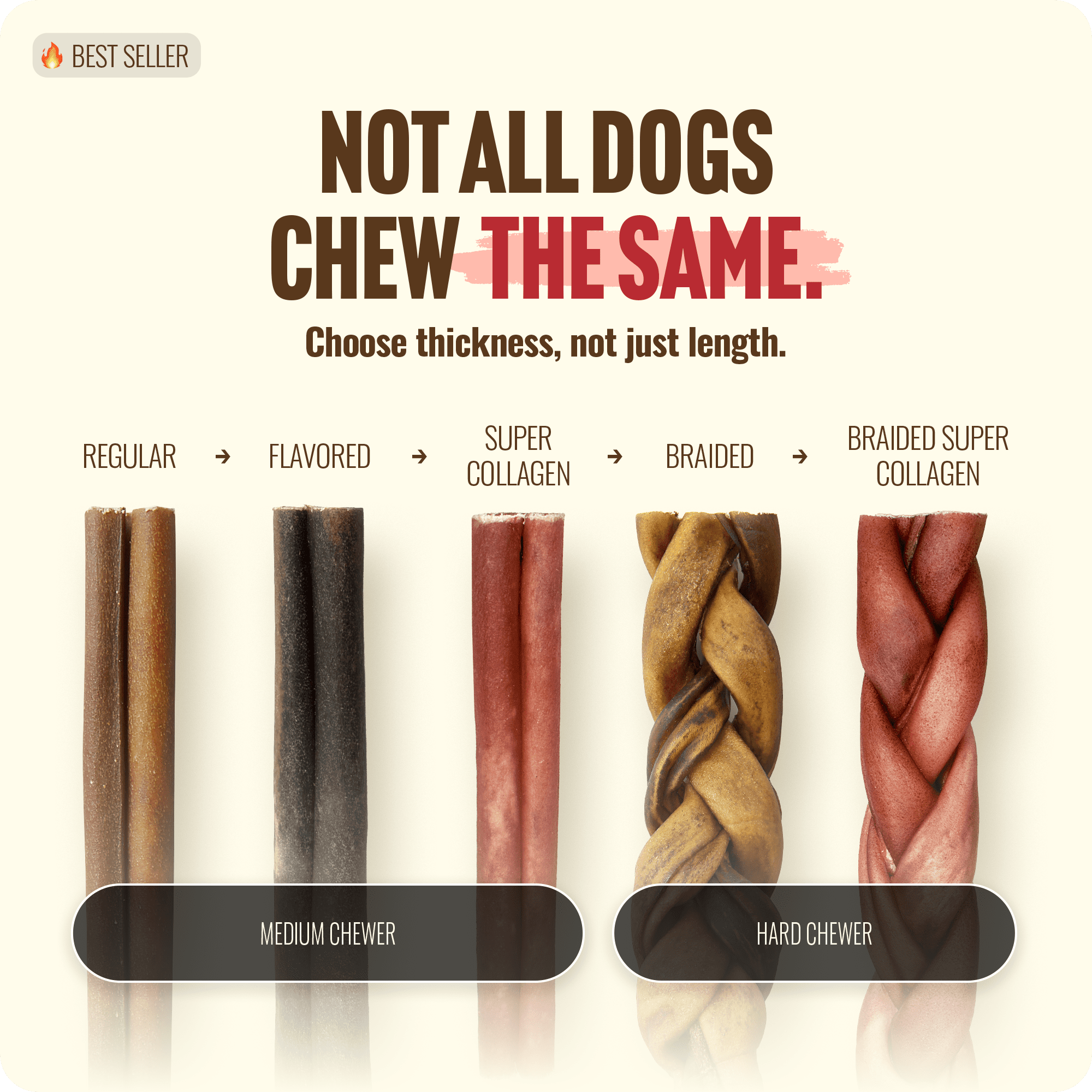 Natural Farm Braided Collagen Chews for Dogs (6 Inch, 10 Pack), Collagen Sticks, Natural Dog Chews, Long Lasting, for Small, Medium and Large Dogs, Odor-Free, Rawhide Alternative
