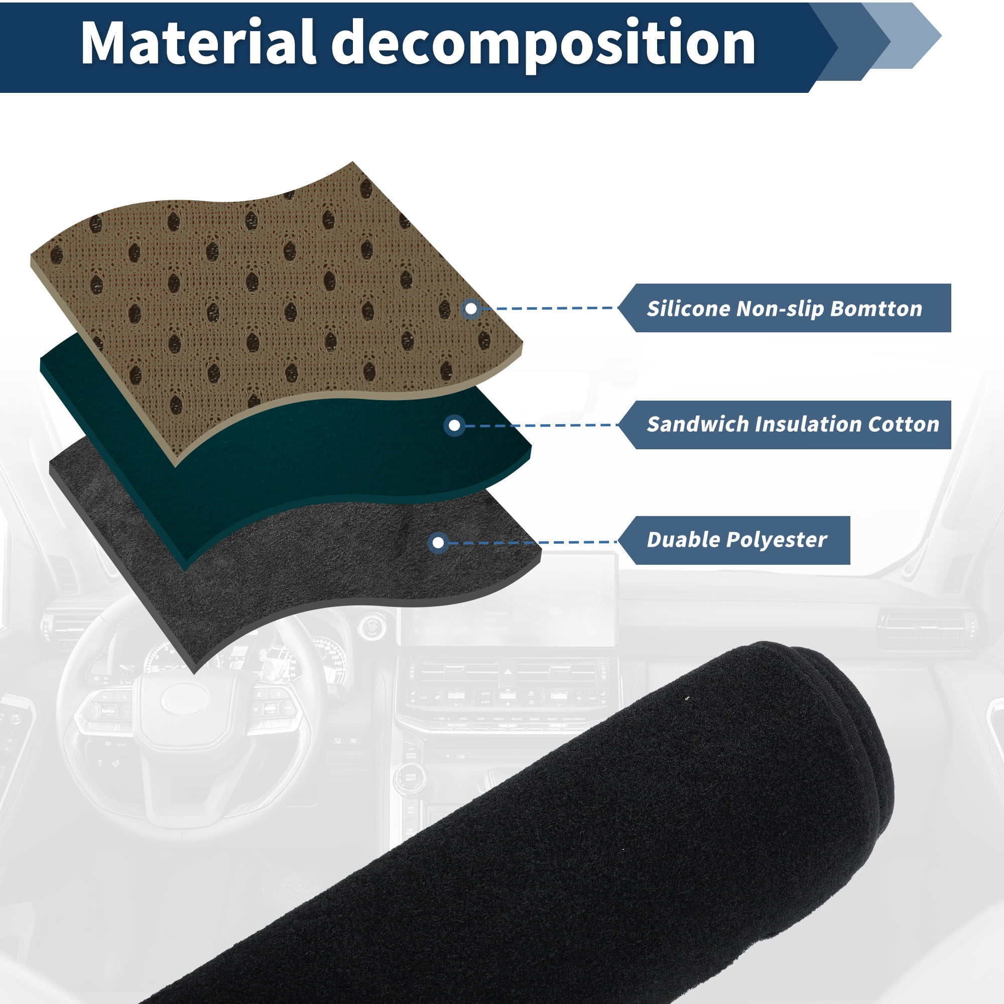 Unique Bargains Dash Cover for Toyota BZ4X 2023-2025 Accessories Dashboard Cover Mat Polyester Dashboard Mat Sunshade Non-Slip Dashboard Protector Anti-Glare& Beat the Heat