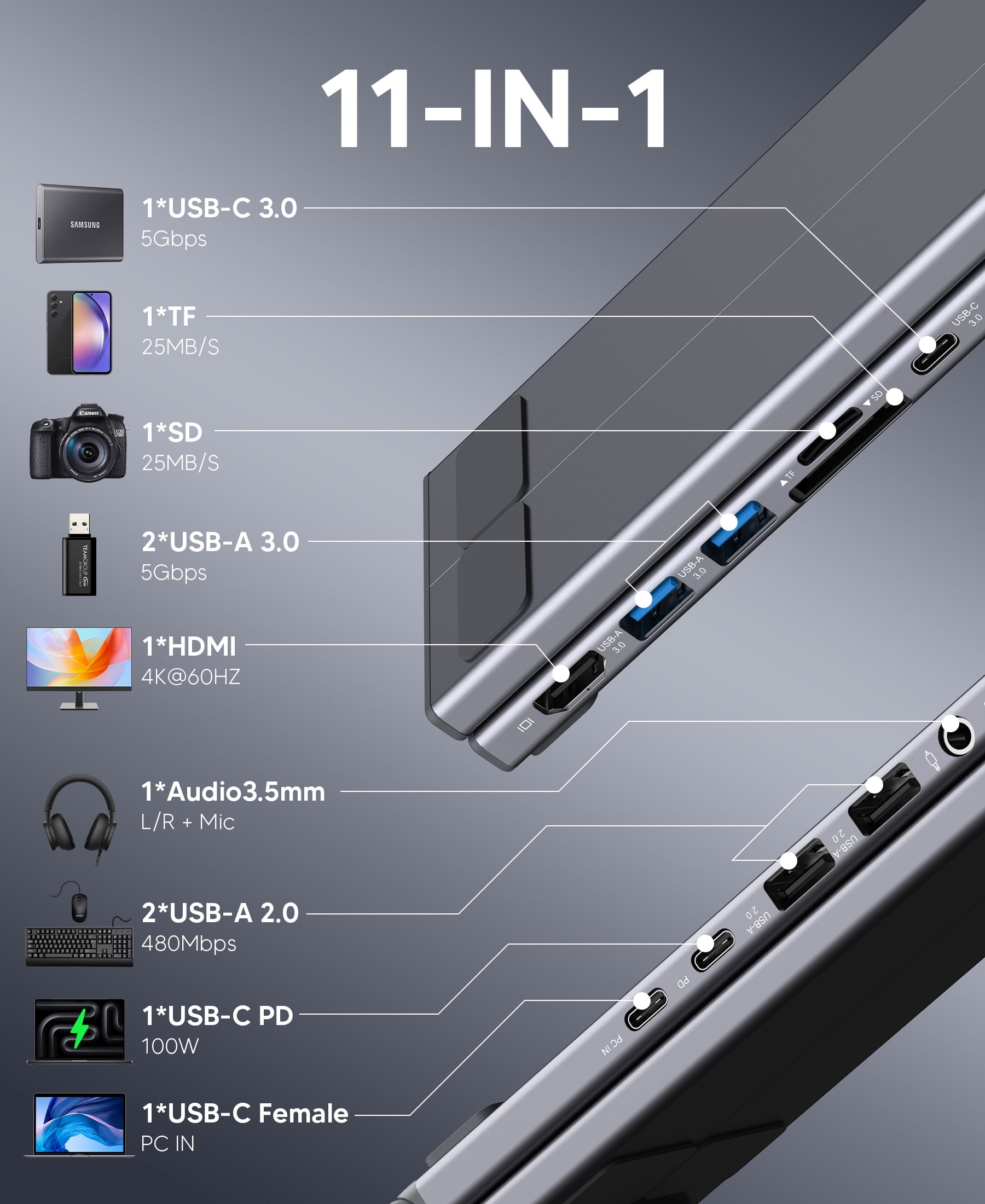 USB C Laptop Docking Station Stand with 4K HDMI, 11 Ports | Powered USB C Hub | Adjustable Laptop Stand for 10-17" Laptops | Lightweight & Portable Design | Ideal for Tablets, Laptops Stand