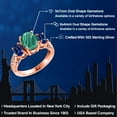 thumbnail image 2 of Gem Stone King 3.70 Ct Green Malachite Blue Created Sapphire 18K Rose Gold Plated Silver Ring (Size 7), 2 of 6