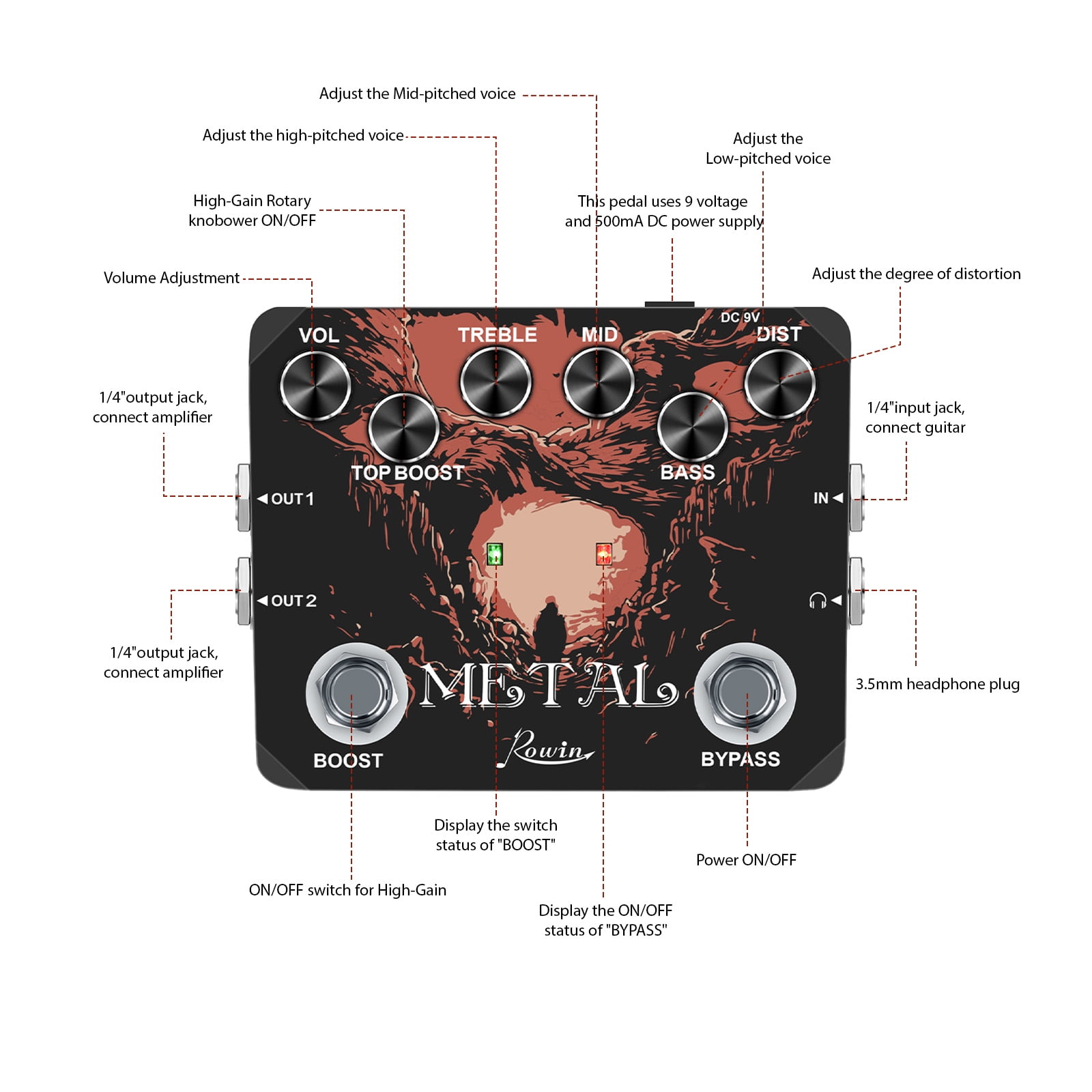 Metal Guitar Effect Pedal Traditional Metal Sound 80s/90s Headphone Output TREBLE/MID/BASS/BOOST/VOL/DIST For Electric Guitar Effect Pedal True Bypass DC 9V Full Metal Case