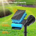 thumbnail image 4 of Focos solares BONLION de 1000 lm, impermeables y ajustables, paquete de 2, 4 of 8
