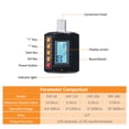 thumbnail image 3 of Torque tester,Torque Meter Set Wrench Torque Wrench Torque Tester Ratchet Wrench - Tester 1/2'' Drive Function 4 Torque 1/2'' Drive Torque Meter Set Wrench Sound Alarm Function Display With Ratchet, 3 of 6