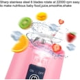 thumbnail image 3 of Jinsinto Portable Blender Smoothies Personal Blender Mini Shakes Juicer Cup USB Rechargeable., 3 of 5