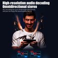 thumbnail image 4 of M28 BT5.1 Auriculares Juego Auriculares Auriculares inalámbricos verdaderos Luz LED, 4 of 8