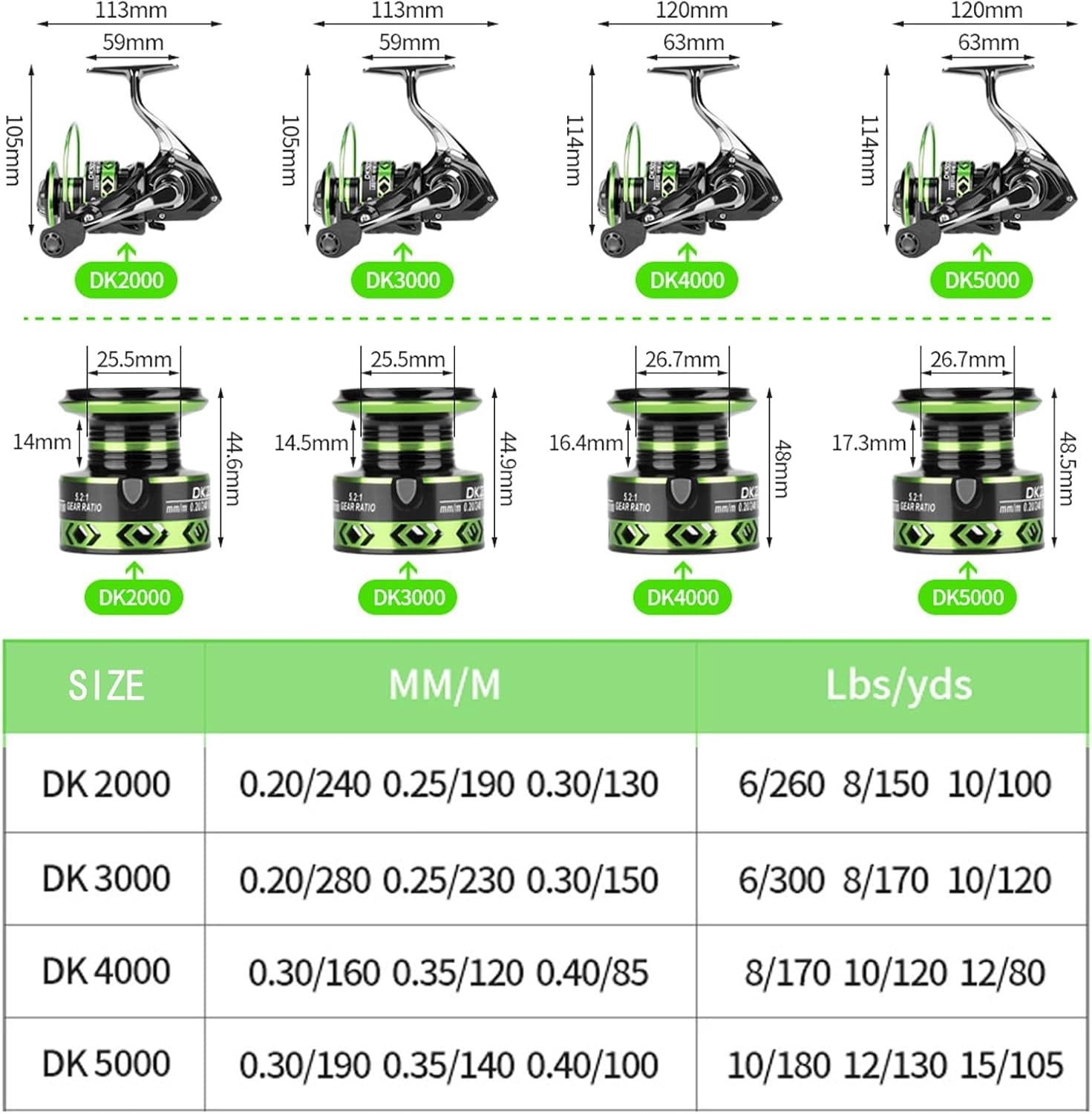 Green Spinning Fishing Reels, 2000 3000 4000 5000 Ultra Light Smooth Powerful Spinning Reel Carbon Frame and Rotor Fishing Tools for Freshwater and Saltwater