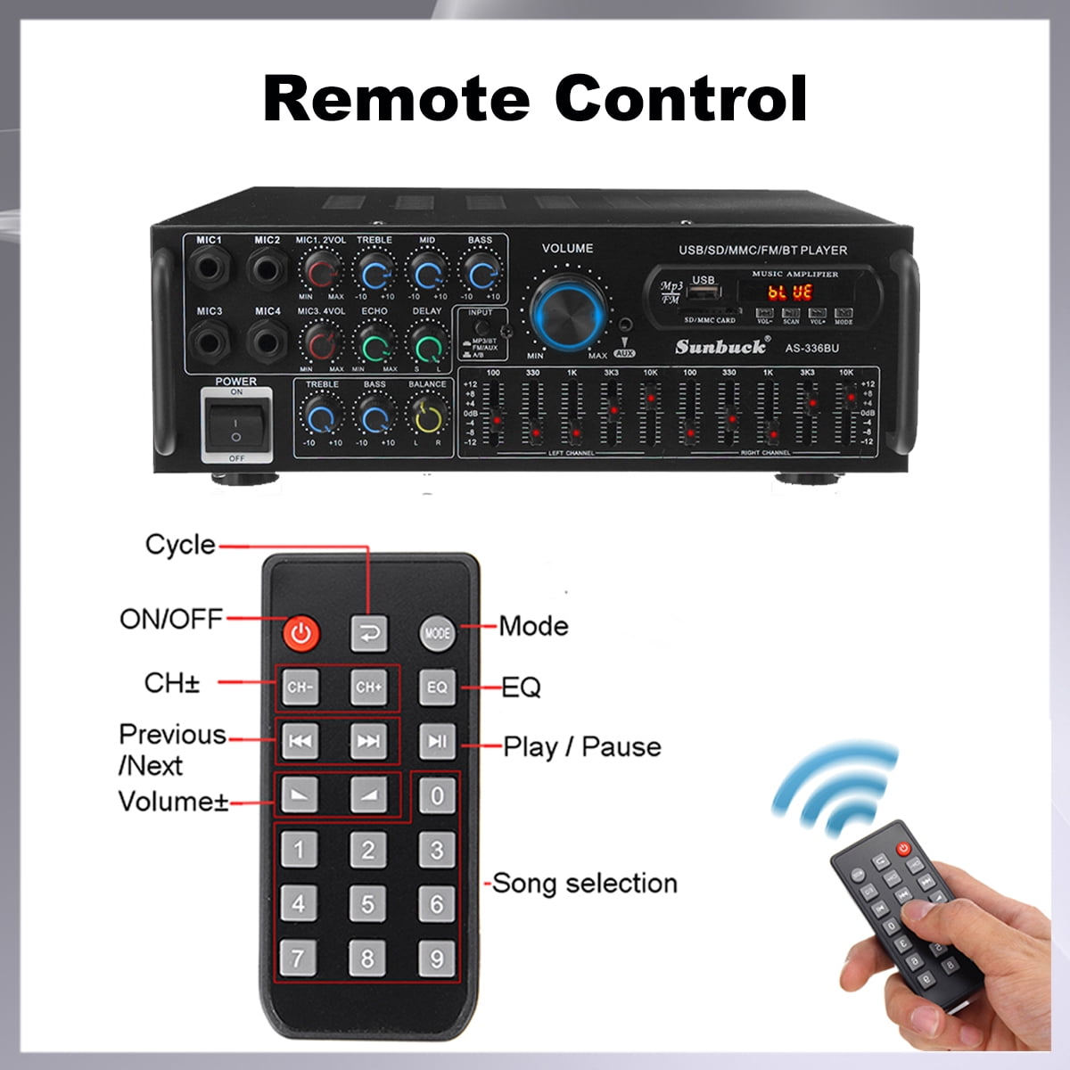 Sunbuck Bluetooth 5.0 Audio Amplifier, 2000W 2 Channel Power Amplifier with FM, 4-Mic Input, AUX Music Stereo Amplifier for Home / Car