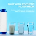 thumbnail image 2 of MasteelfCA 2pcs 10 Inch PP Cotton Filter Core Universal Household Water Purifier Filter, 2 of 8