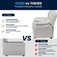 thumbnail image 2 of Deluxe Padded Contemporary White Vinyl Kids Recliner with Storage Arms, 2 of 9