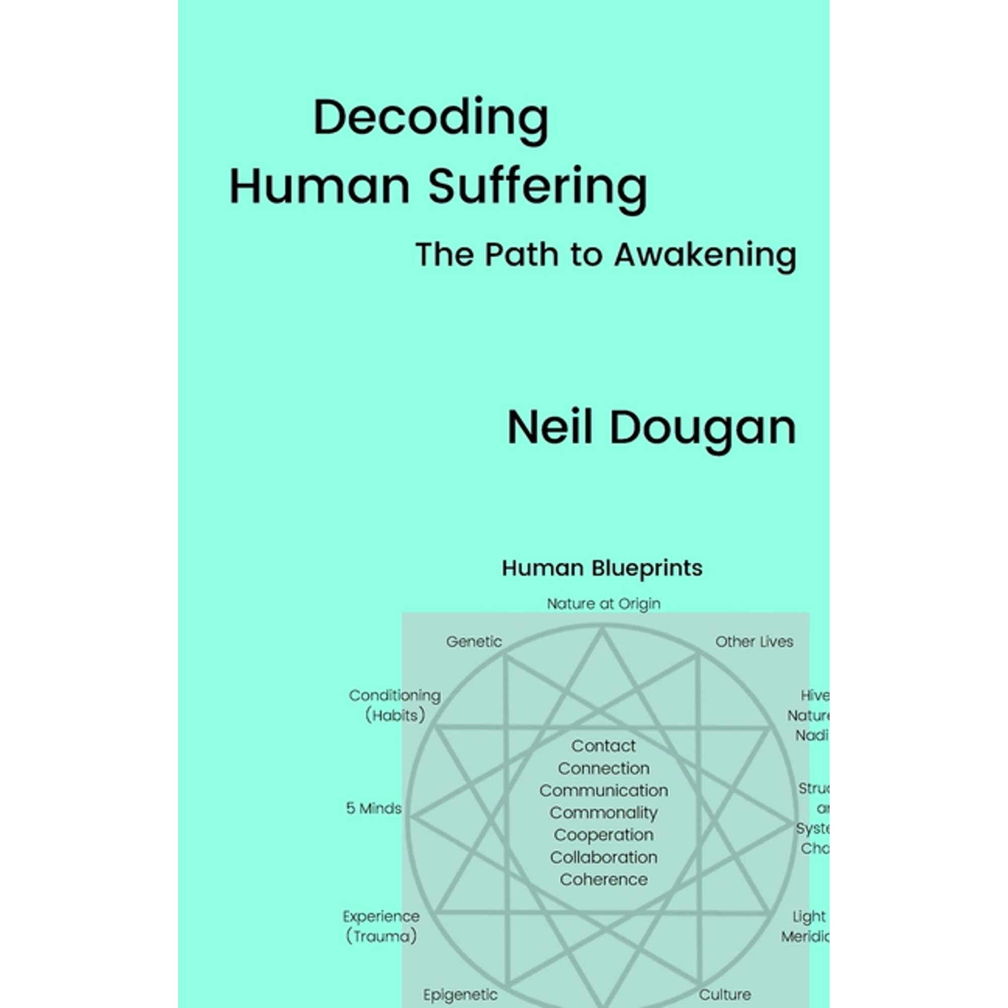 Decoding Human Suffering - The Path to Awakening (Paperback)