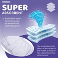 thumbnail image 2 of Dolebean Dog Diapers Male Puppies Belly Bands Reusable Wraps XS, 2 of 5