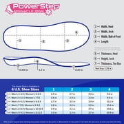 PowerStep Pinnacle Pink Full Length Orthotic Shoe Insoles with Neutral Arch Support for Plantar Fasciitis