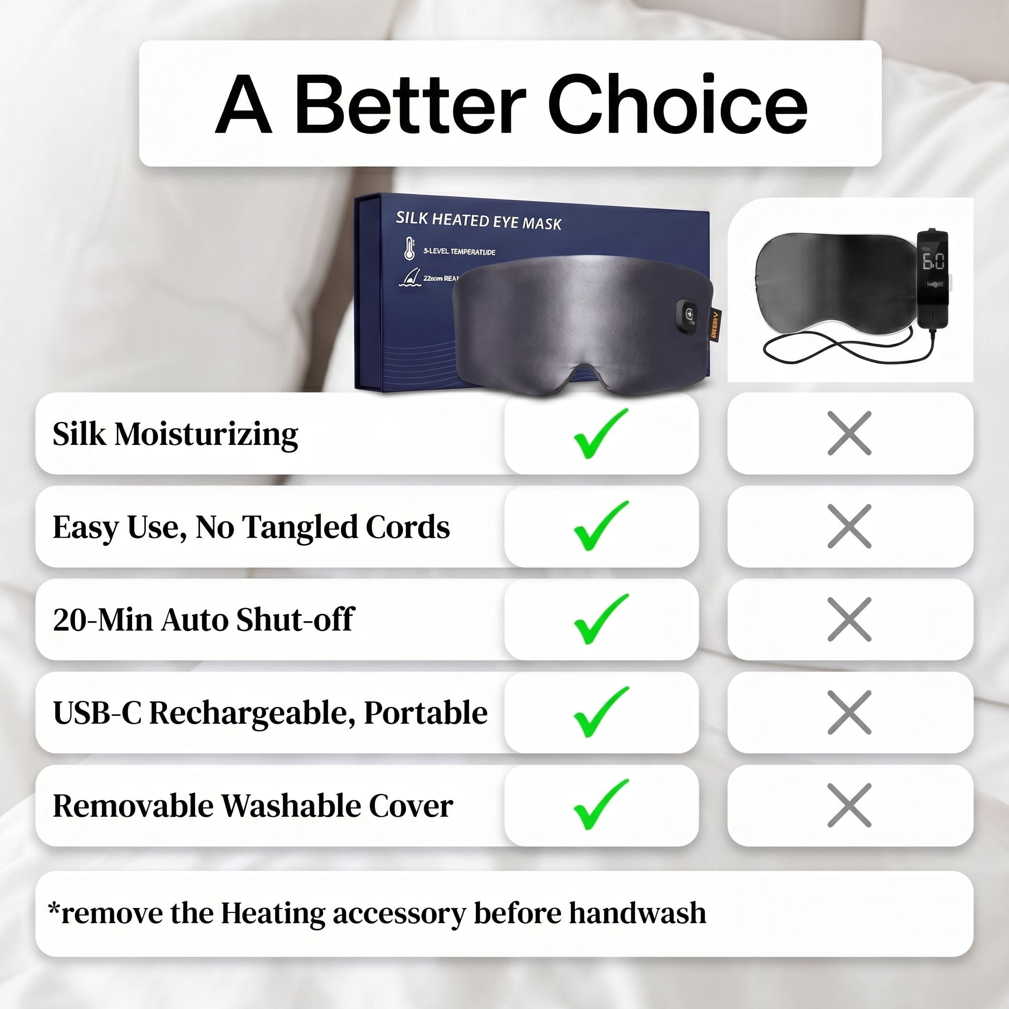 FACEMOON Cordless Silk Heated Eye Mask for Dry Eyes Comfort Rechargeable Moist Heat Warm Compress Washable Travel Gray