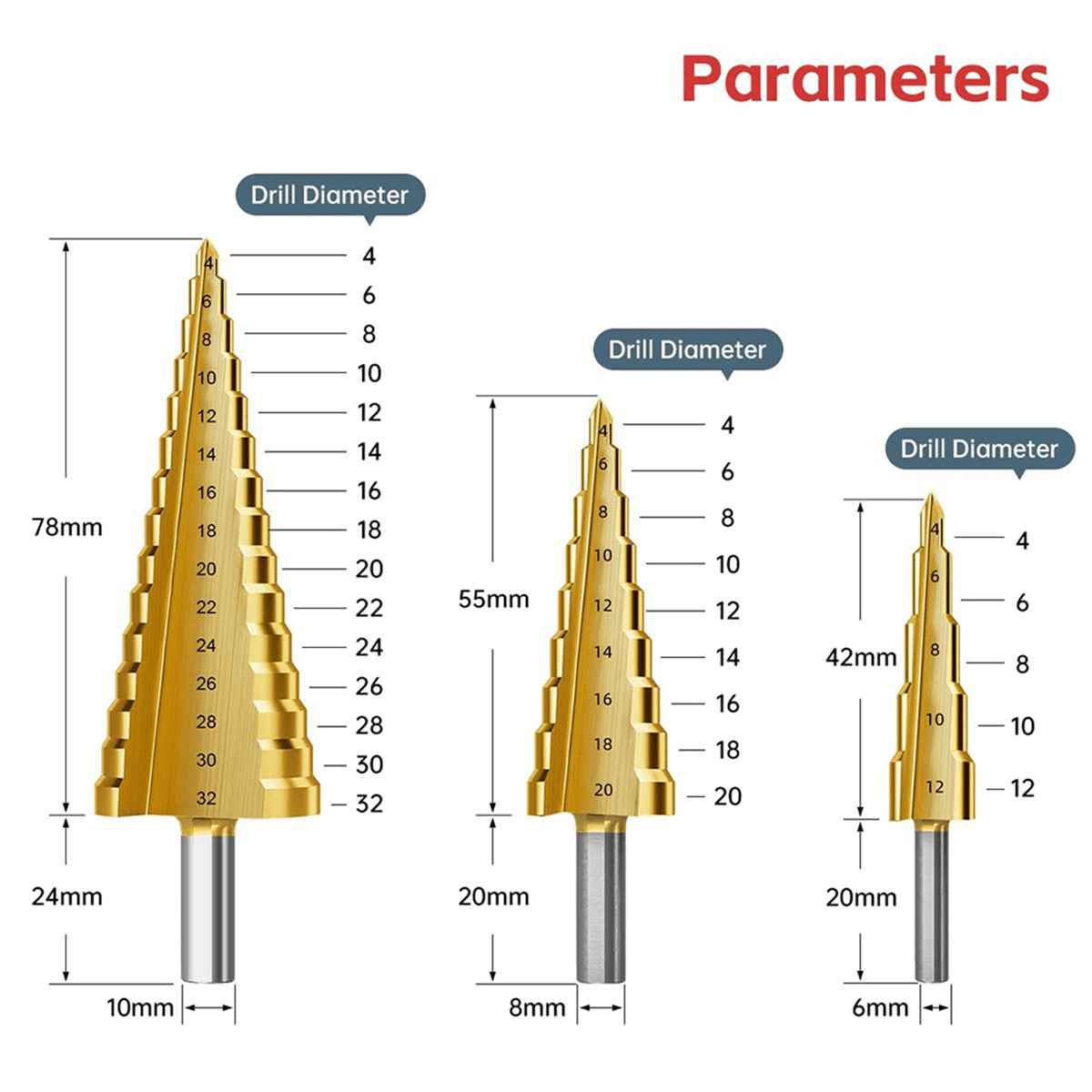 Step Drill Bit Set, 3Pcs Titanium Step Drill Bits, Metric 4mm to 32mm HSS6542 Drill Cone Bits for Meta