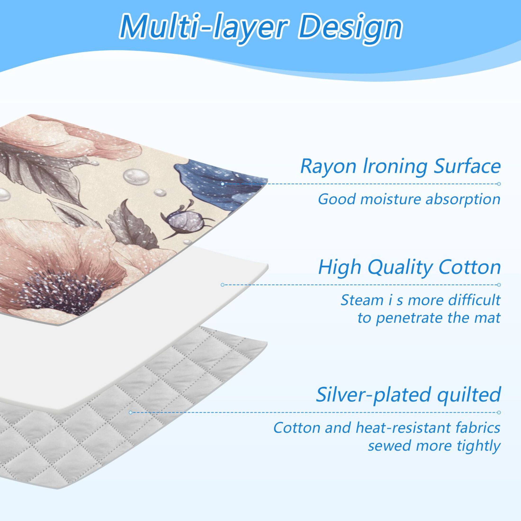 Ironing Mat Portable Ironing Blanket for Table Top Travel Ironing Pad for Washer Dryer 27.6" x 47.2" Dusty Pink Peonies