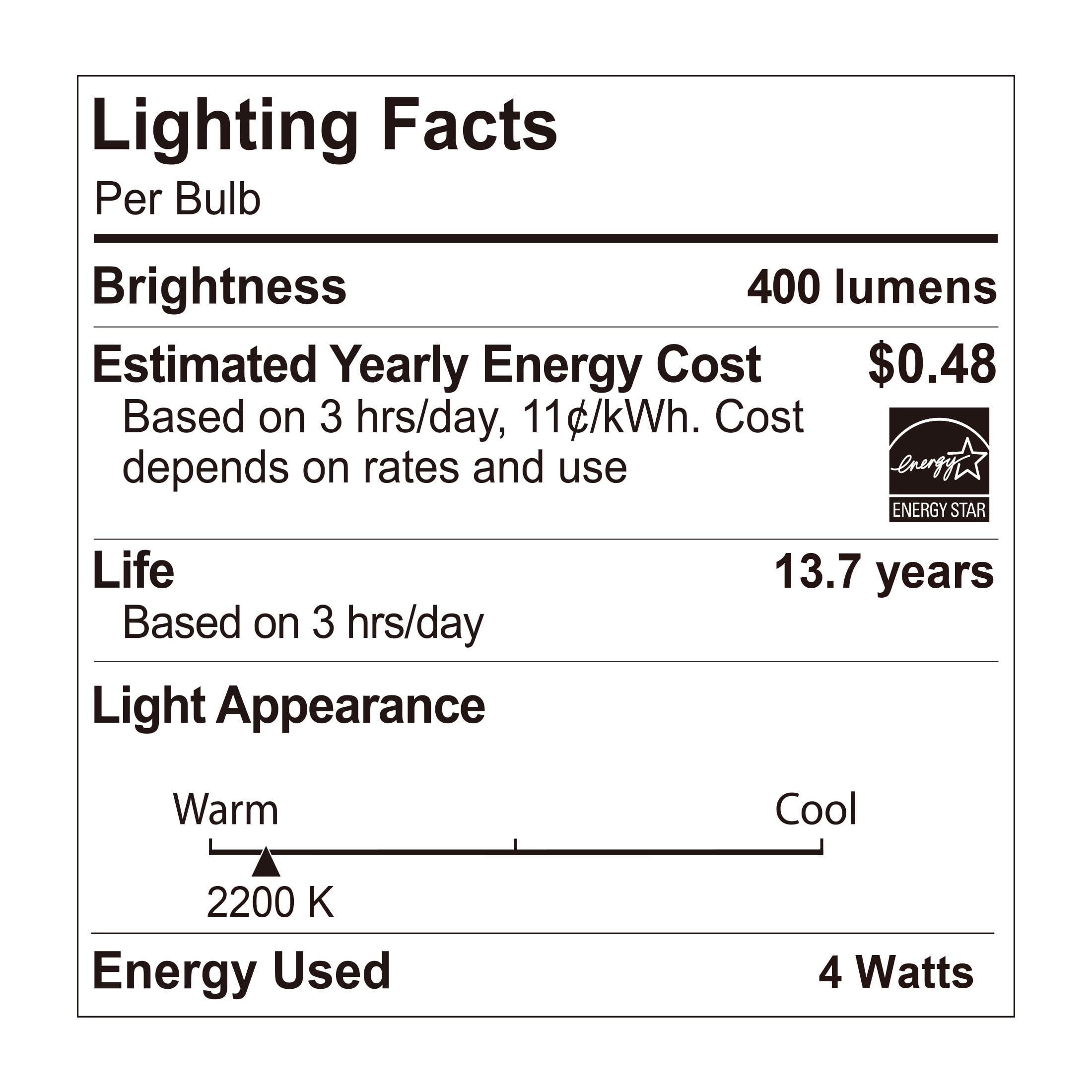 BH&G LED Vintage Bulb, 4-Watt (40W Equiv.) ST19 Filament Dimmable, E26 Base, Amber Glass, 8 Pack