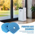 thumbnail image 1 of 3Pcs for FZ-G60MFE Humidifier Filter Replacement, Suitable for -JH50T-W -JH60T-W -JH70T-W, 1 of 5
