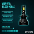 thumbnail image 2 of Luces Led para Auto - EVOLUM - Modelo Barracuda 11,000 lúmenes - Resistencia al Agua - Haz de luz Perfecto (H7), 2 of 9