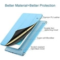 thumbnail image 4 of Case Fit 2018/2017 iPad 9.7 5th / 6th Generation - Slim Lightweight Smart Shell Stand Cover with Translucent Frosted Back Protector Fit Blue, 4 of 6