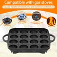 thumbnail image 6 of LINFANG 16 Hole Takoyaki Pan Cast Aluminum Pancake Ball Maker Nonstick Takoyaki Maker Easy to Clean Pancake Ball Pan for Gas Stove, 6 of 10