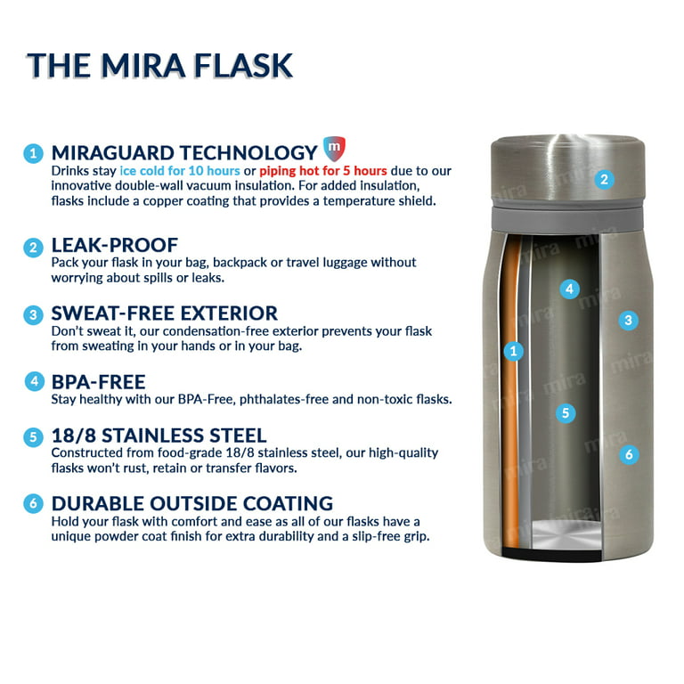 Mira 12oz Insulated Small Thermos Flask, Kids Vacuum Insulated