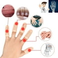 thumbnail image 2 of Finger Guard, Gel Fingers, 14 PCS Hand Finger Bandage, Breathable New Material,, 2 of 5