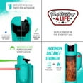 thumbnail image 2 of Guard Dog Security Pepper Spray with Laser Sight, 16 ft Range, 0.5 oz, Teal, Keychain, 1 pack, New, Pocket Pepper Spray, 2 of 6